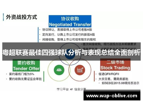粤超联赛最佳四强球队分析与表现总结全面剖析