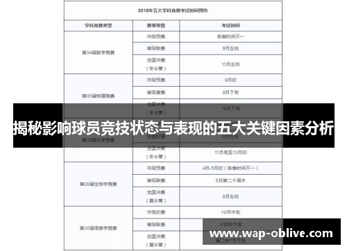揭秘影响球员竞技状态与表现的五大关键因素分析