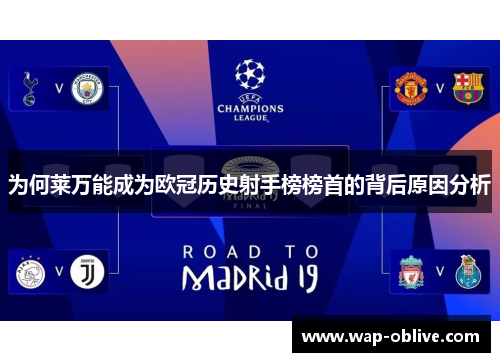 为何莱万能成为欧冠历史射手榜榜首的背后原因分析
