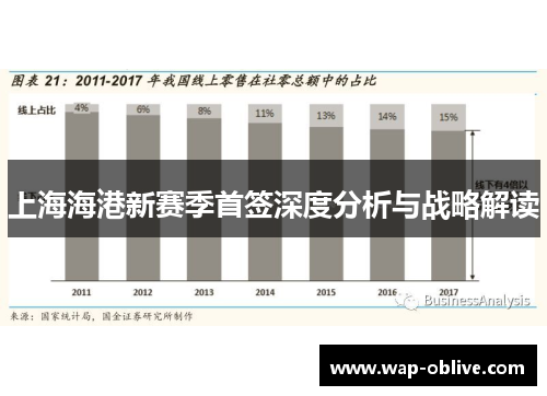 上海海港新赛季首签深度分析与战略解读