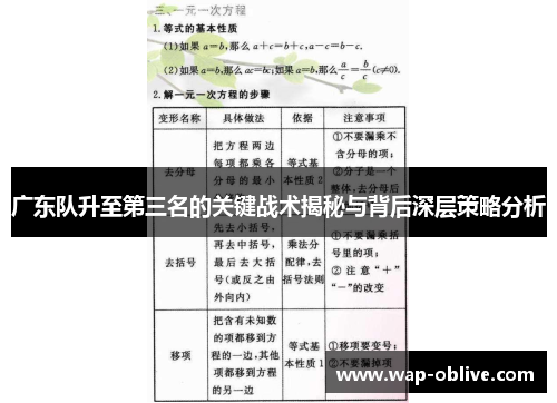广东队升至第三名的关键战术揭秘与背后深层策略分析