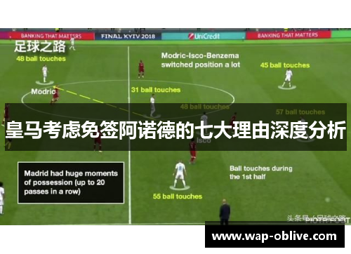 皇马考虑免签阿诺德的七大理由深度分析