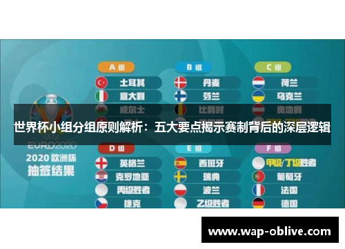 世界杯小组分组原则解析：五大要点揭示赛制背后的深层逻辑