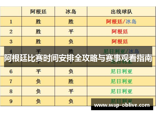 阿根廷比赛时间安排全攻略与赛事观看指南
