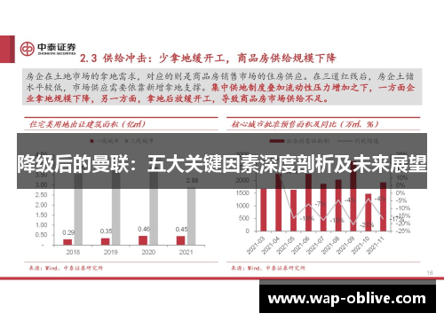 降级后的曼联：五大关键因素深度剖析及未来展望