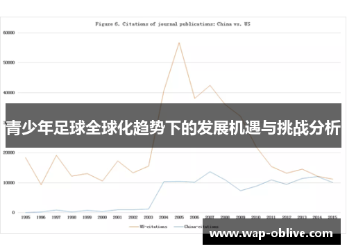 青少年足球全球化趋势下的发展机遇与挑战分析